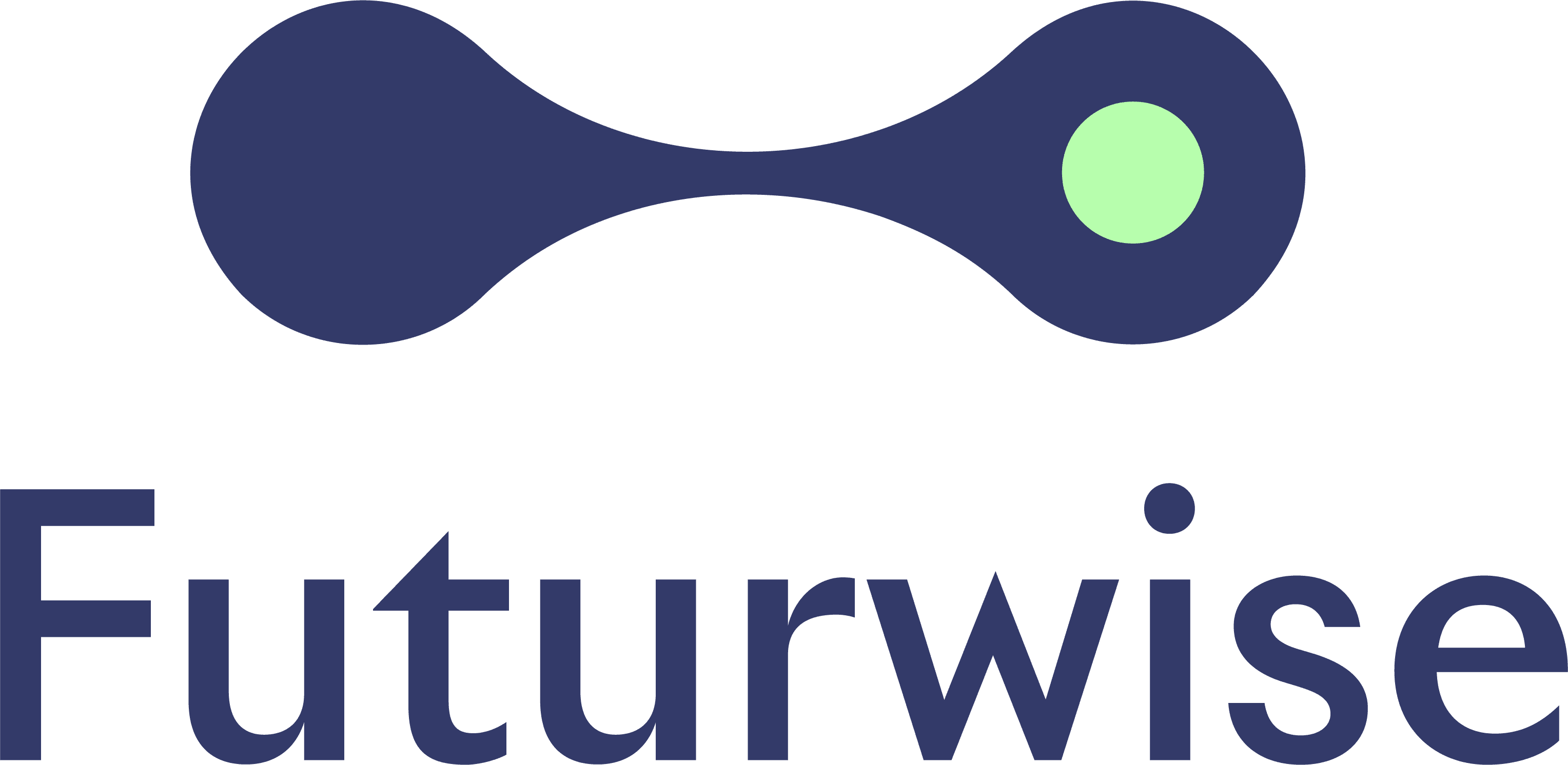 Futurwise Logo
